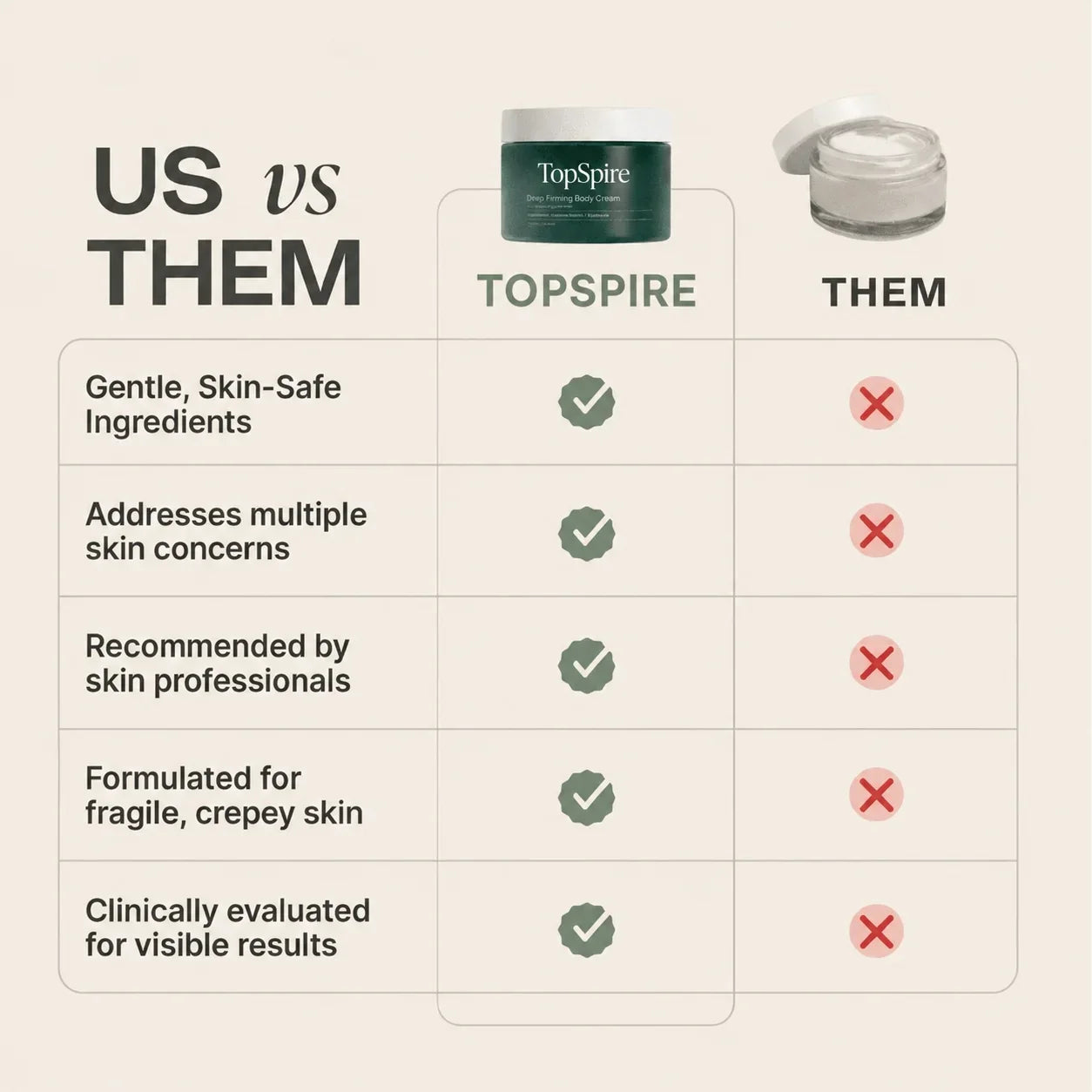 TopSpire Deep Firming Body Cream